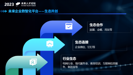 1688973013729905.png 图片.png