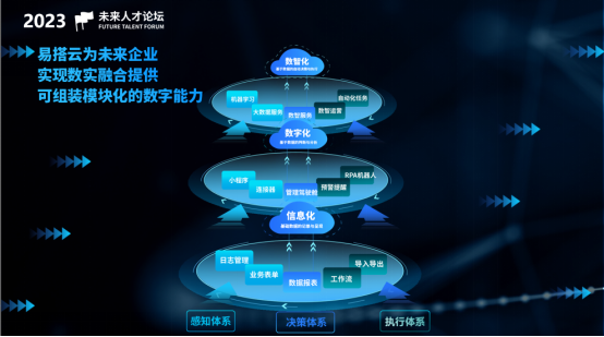 1688972975835462.png 图片.png