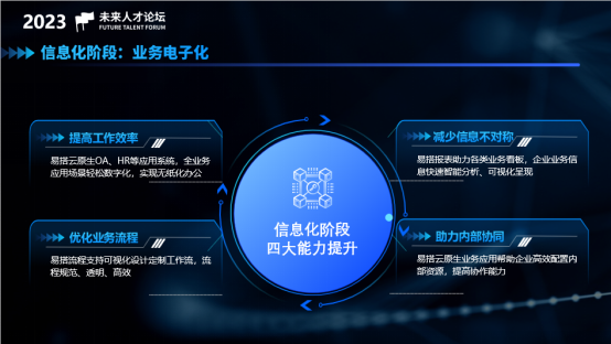 1688972982377991.png 图片.png